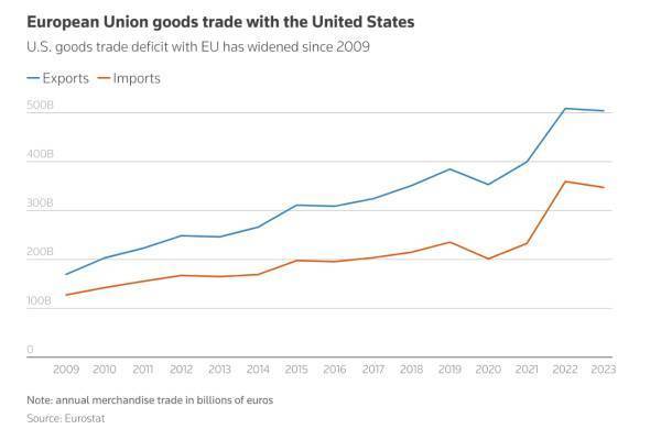 买足球_欧盟外长：美欧要是打起贸易战买足球，中国将在一旁看笑话