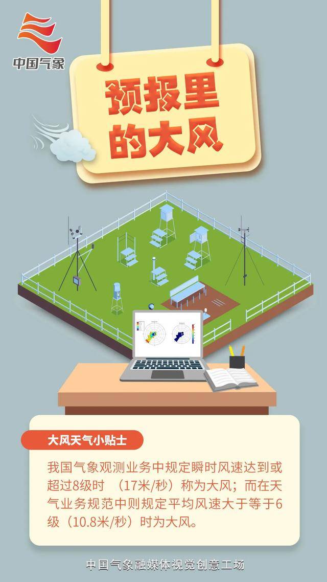 匈牙利甲组联赛U19_局地12级匈牙利甲组联赛U19！河南发布大风黄色预警