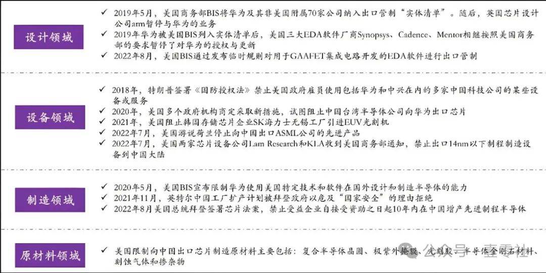 皇冠信用网可以占几成_三大 EDA 巨头断供皇冠信用网可以占几成，中国半导体产业的突围战？