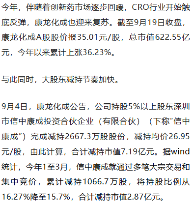 皇冠信用網怎么申请_新药实验操作中2员工窒息死亡皇冠信用網怎么申请,知名上市企业总裁等多名管理人员被罚,调查报告公布;曾因“两女员工实验室互殴”刷屏