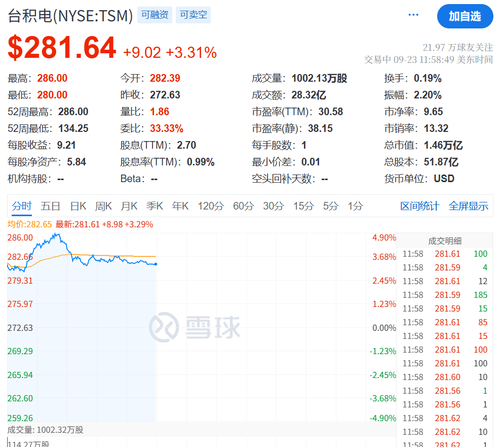 皇冠信用平台出租出售_今夜！利好皇冠信用平台出租出售，大涨，创新高