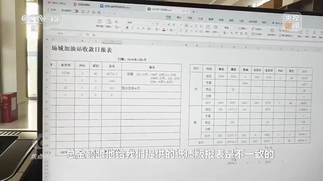 信用網皇冠申请注册
_偷油又偷税信用網皇冠申请注册
!央视曝光问题加油站作弊“花招”