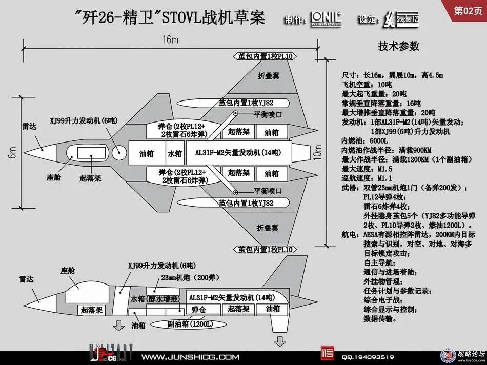 皇冠信用网需要押金吗_中国垂直起降战斗机曝光皇冠信用网需要押金吗！多个方案竞争？会装备075吗？