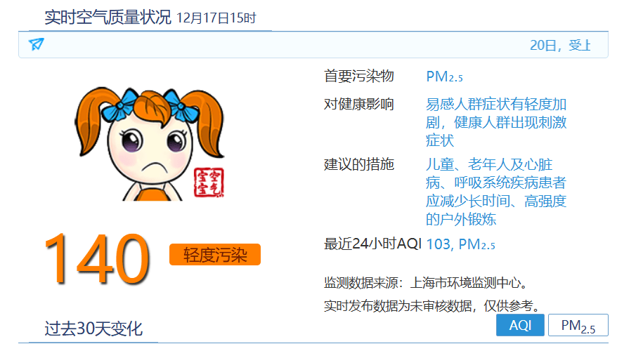 皇冠信用网代理申请_今天很多上海人在问皇冠信用网代理申请，外面是什么味道？喉咙好难受...浙江一些地方也是
