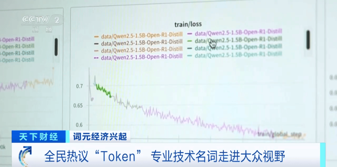 信用盘如何申请_搜索量飙涨1850%信用盘如何申请！算力涨价潮来了