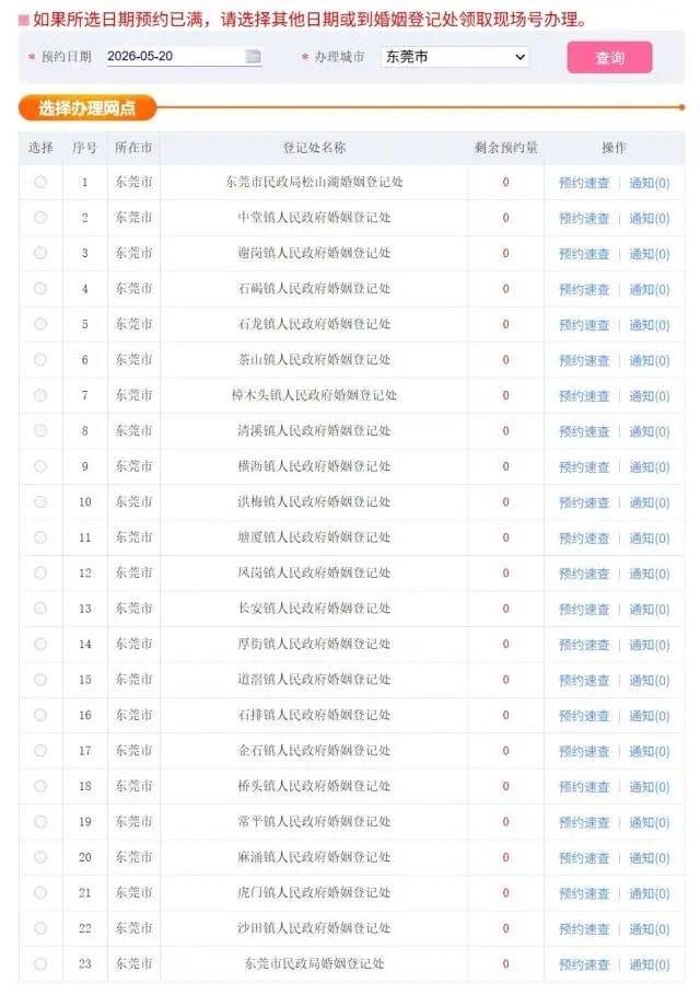 皇冠信用登2代理网址_“一号难求”！广东多地约满皇冠信用登2代理网址，官方紧急宣布：加号、延时、现场可办